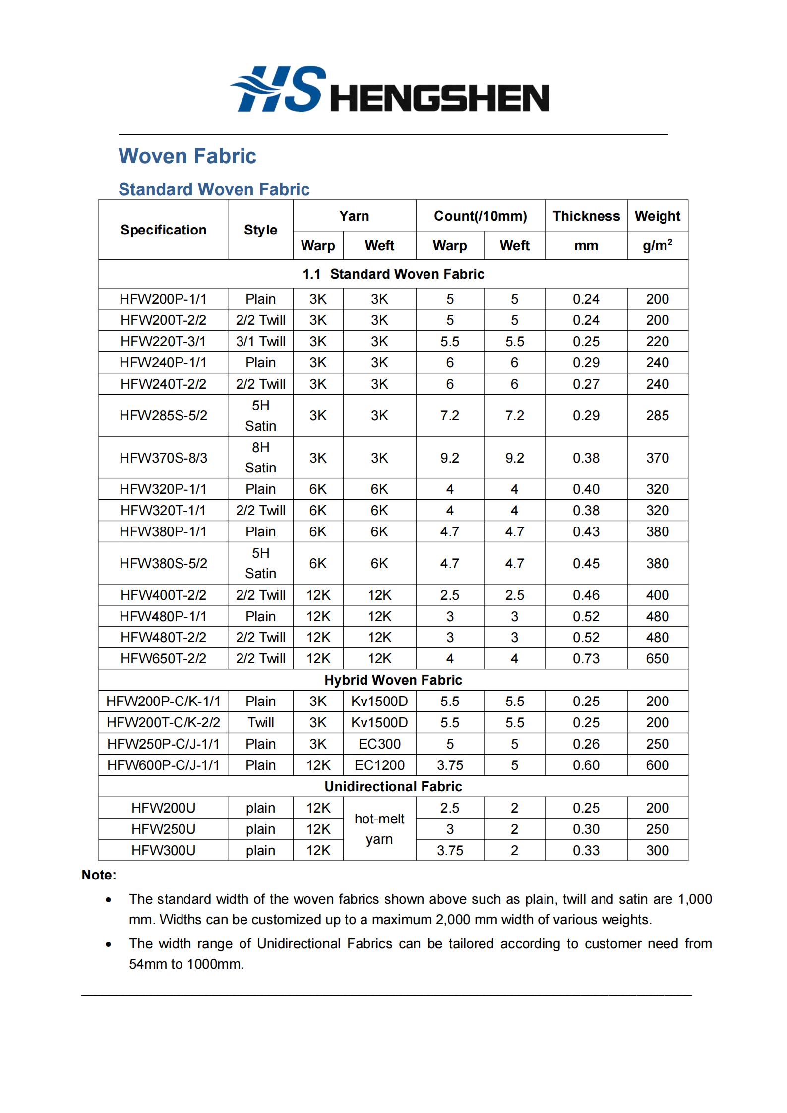 211618970099144437.jpeg 机织物.jpg