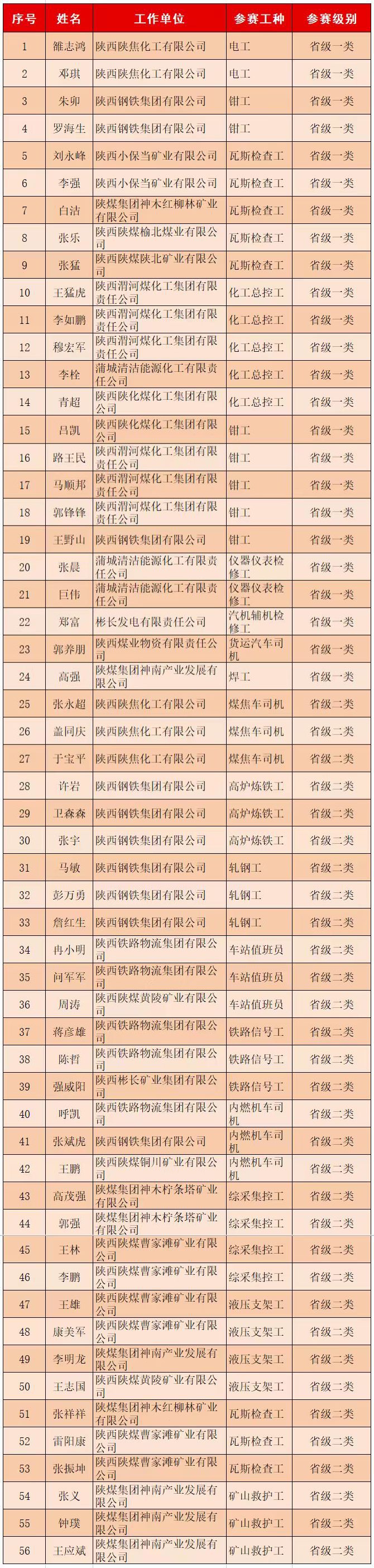 241711243311497334.jpeg 4019f55b64d523a129b3f563117c9520_20240314175428_99243.jpg